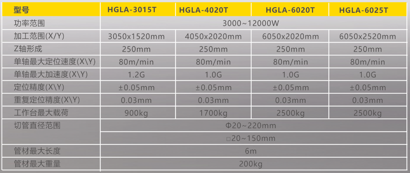 4001百老汇会员登入-百老汇官方网站