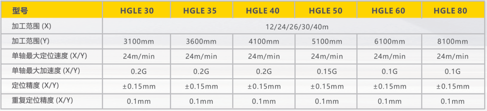 4001百老汇会员登入-百老汇官方网站