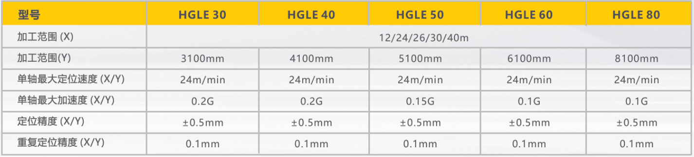 4001百老汇会员登入-百老汇官方网站