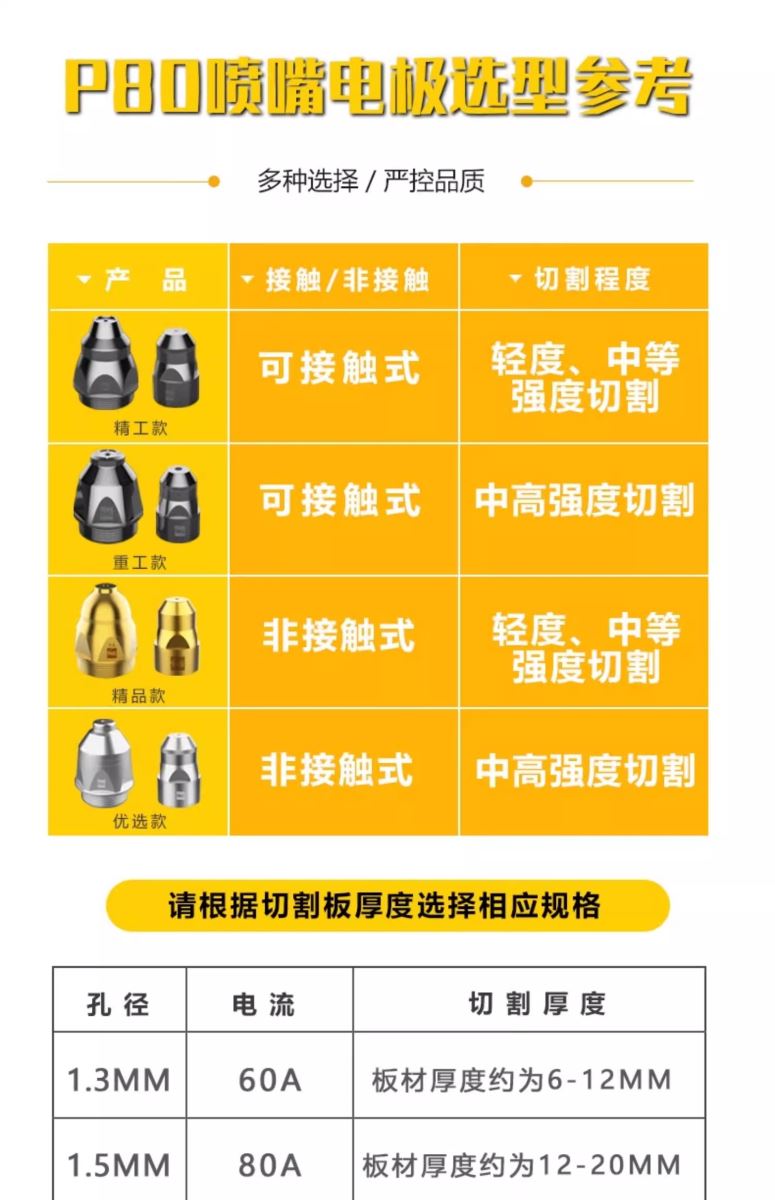 4001百老汇会员登入-百老汇官方网站