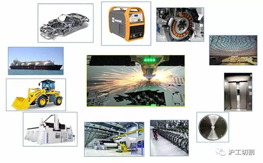 4001老百汇网站10米大幅面龙门光纤激光切割机应用行业