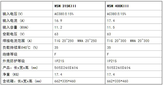 上；；；；4001老百汇网站WSM 315/400KIII脉冲氩弧焊机参数