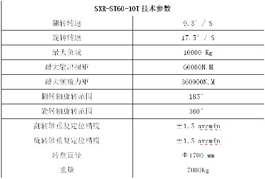 4001百老汇会员登入-百老汇官方网站