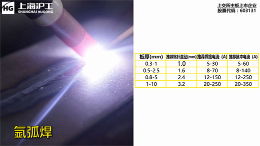 4001百老汇会员登入-百老汇官方网站
