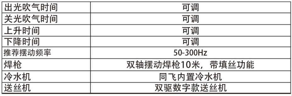 4001百老汇会员登入-百老汇官方网站