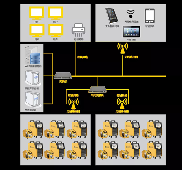 4001老百汇网站群控系统