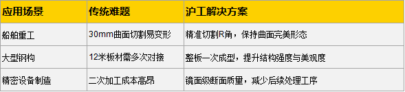 4001百老汇会员登入-百老汇官方网站