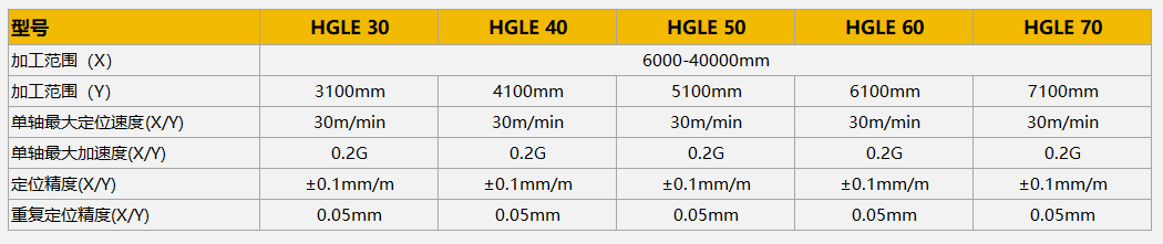 4001百老汇会员登入-百老汇官方网站