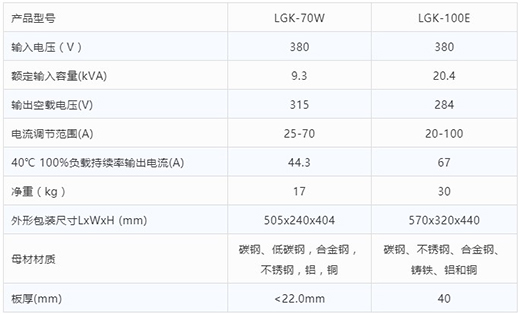 4001老百汇网站等离子切割机LGK-70W LGK-100E手艺参数