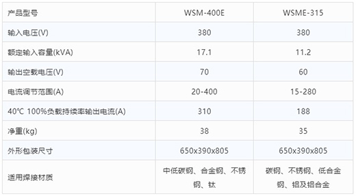 4001老百汇网站氩弧焊机WSM-400E WSME-315手艺参数