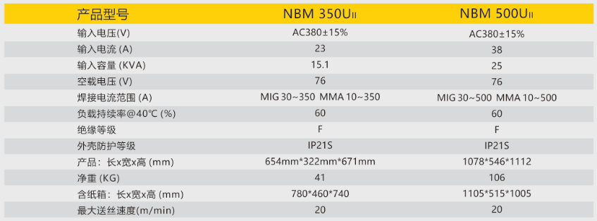 逆变式气体；；；；；ず富