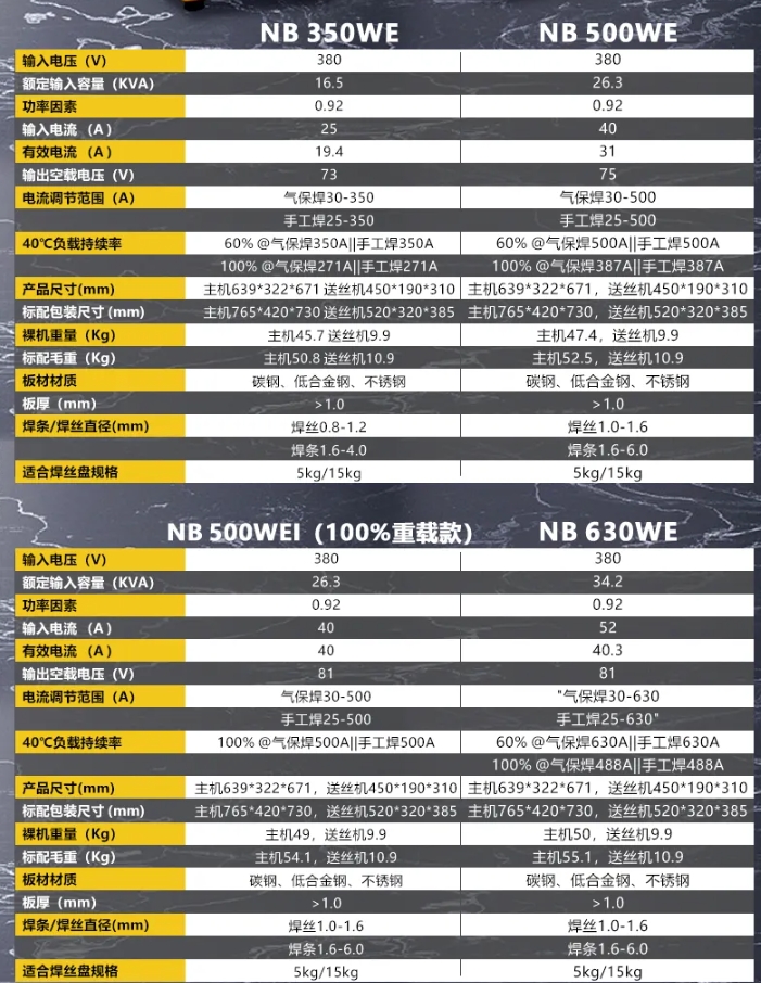 4001百老汇会员登入-百老汇官方网站