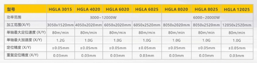4001百老汇会员登入-百老汇官方网站