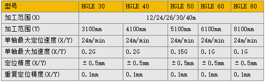 4001百老汇会员登入-百老汇官方网站