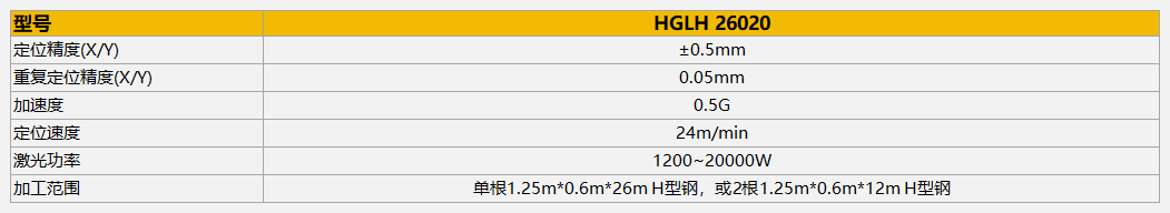 4001百老汇会员登入-百老汇官方网站